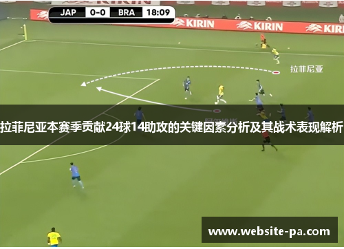 拉菲尼亚本赛季贡献24球14助攻的关键因素分析及其战术表现解析 拉菲尼亚本赛季贡献24球14助攻的关键因素分析及其战术表现解析