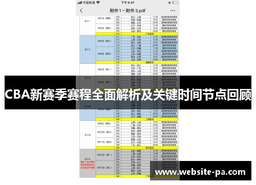 CBA新赛季赛程全面解析及关键时间节点回顾 CBA新赛季赛程全面解析及关键时间节点回顾