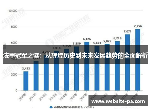 法甲冠军之谜:从辉煌历史到未来发展趋势的全面解析 法甲冠军之谜:从辉煌历史到未来发展趋势的全面解析