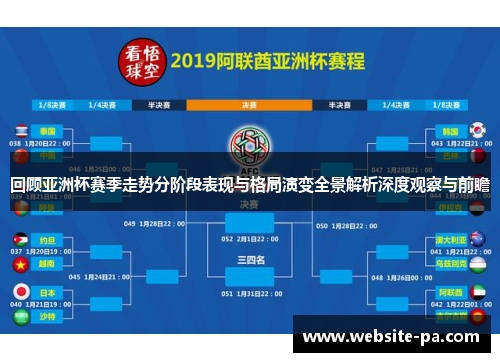 回顾亚洲杯赛季走势分阶段表现与格局演变全景解析深度观察与前瞻