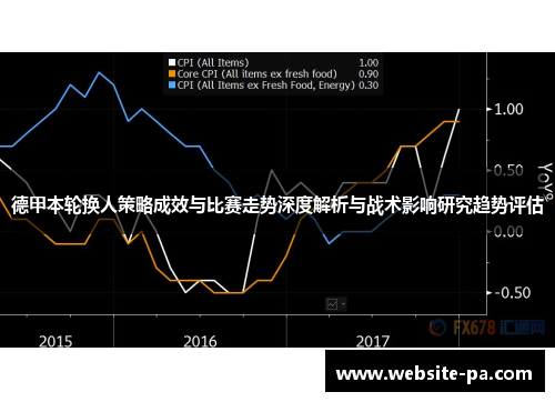 德甲本轮换人策略成效与比赛走势深度解析与战术影响研究趋势评估