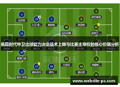 英超时代中卫出球能力决定战术上限与比赛主导权的核心价值分析
