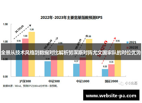 全景从技术风格到数据对比解析努涅斯对阵尤文国家队的对位优势