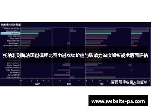 托纳利对阵法国世俱杯比赛中进攻端价值与影响力深度解析战术层面评估
