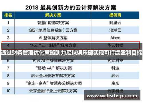 通过财务管理优化策略助力足球俱乐部实现可持续盈利目标